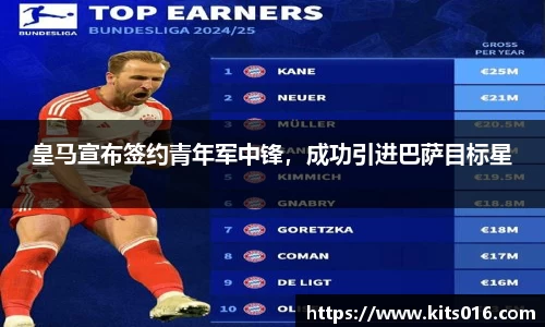 皇马宣布签约青年军中锋，成功引进巴萨目标星